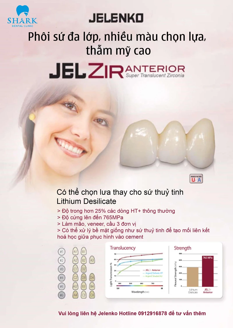 Răng sứ Jelenko