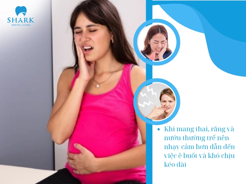 Khi mang thai, răng và nướu thường trở nên nhạy cảm hơn có thể gây ê buốt và khó chịu kéo dài