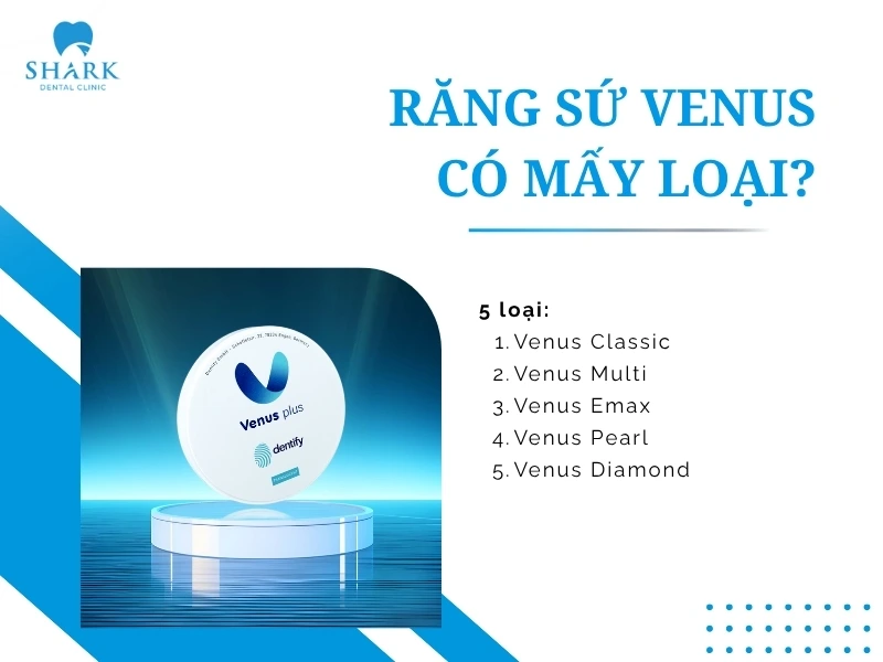 5 loại biến thể của răng sứ Venus hiện nay