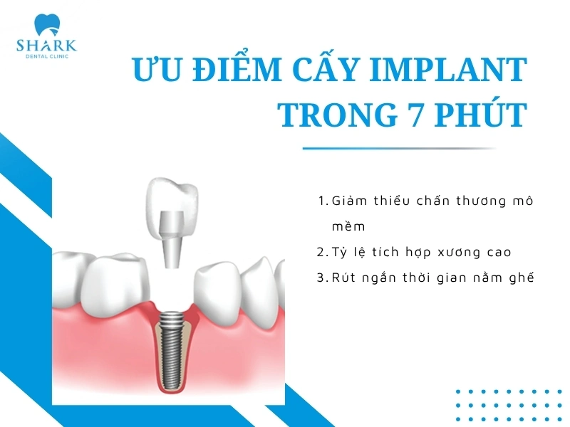 Implant 7 phút giúp hạn chế cơn đau hiệu quả
