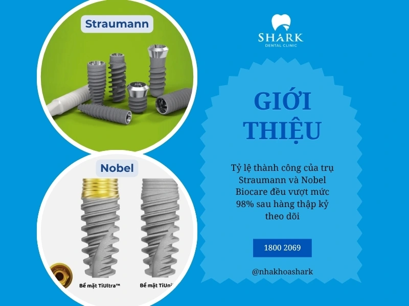 Sơ lược về trụ Straumann và Nobel