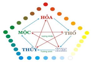 Người mệnh kim cần tỉnh táo hơn để đạt được nhiều thành công