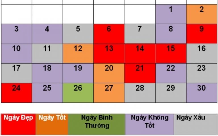 Ngày tam nương là ngày gì và những bật mí về cách hóa giải