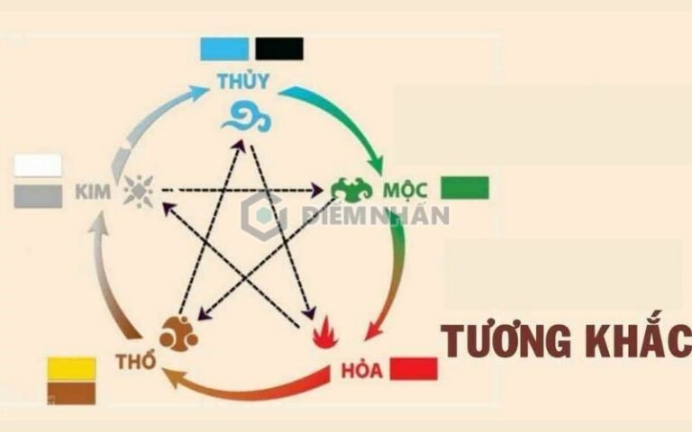Ngày tam nương là ngày gì và những bật mí về cách hóa giải 6 Sinh con ngày tam nương không có ảnh hưởng gì?
