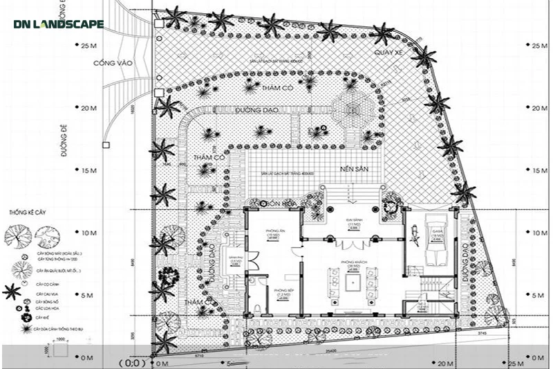 Thiết kế cảnh quan sân vườn là tài liệu thể hiện ý tưởng thiết kế dưới dạng hình học, ký hiệu và các thông số