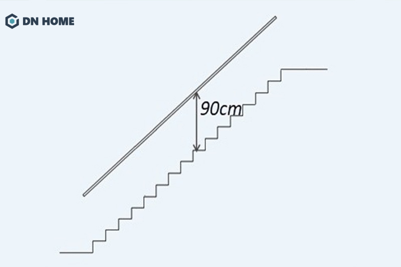 Chiều cao lan can tối thiểu phải đạt được 90cm để đảm bảo an toàn khi di chuyển