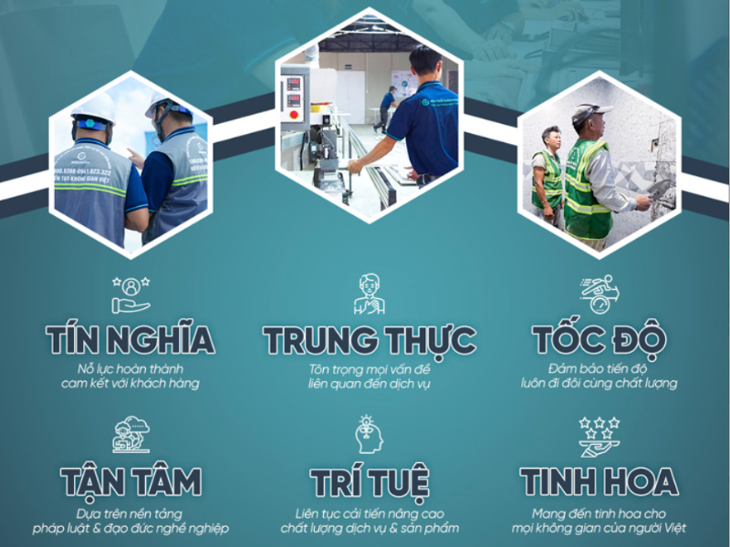 DN HOME cam kết thi công khách sạn mini đúng tiến độ và đúng bản vẽ thiết kế