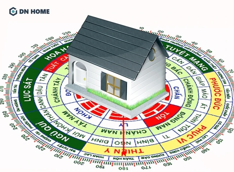 Chọn hướng nhà phù hợp sẽ giúp thu hút năng lượng tích cực cho gia đình