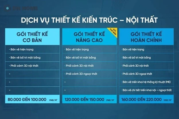 Bảng báo giá thiết kế nội thất phòng ngủ cho không gian biệt thự tại DN HOME