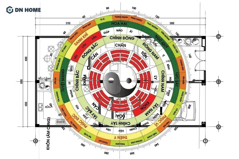 Hiểu rõ cách xem hướng nhà theo Bát Trạch phong thuỷ sẽ giúp bạn bố trí công năng trong nhà hiệu quả hơn