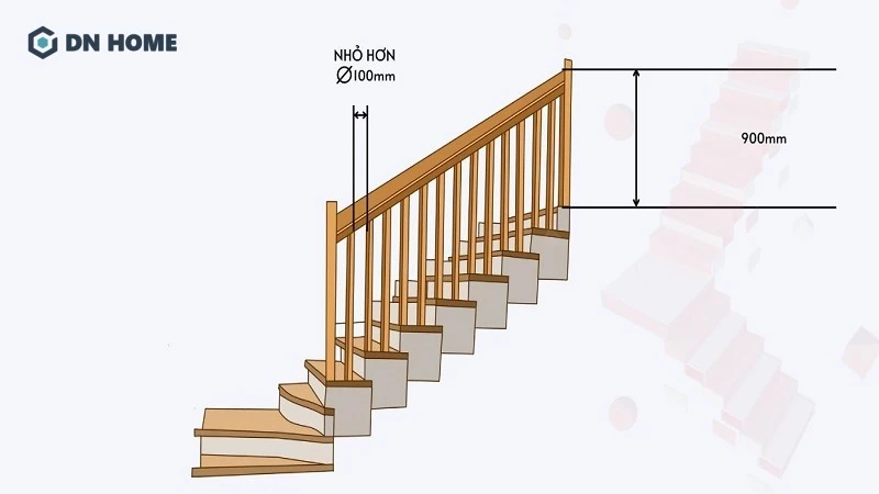 Lan can cầu thang thường được thiết kế với chiều cao tiêu chuẩn khoảng 90cm đến 110cm, tính từ mặt bậc lên đến tay vịn