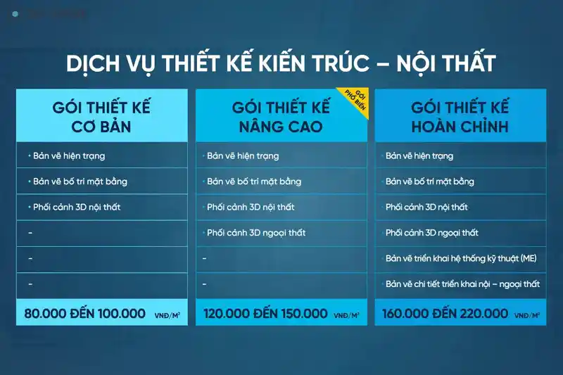 Thiết kế nội thất chung cư 45m2