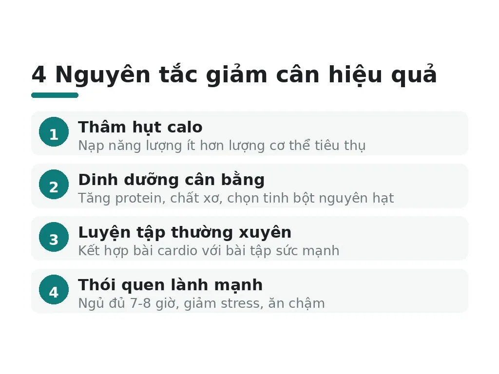 Những hiểu lầm phổ biến nào về giảm cân?