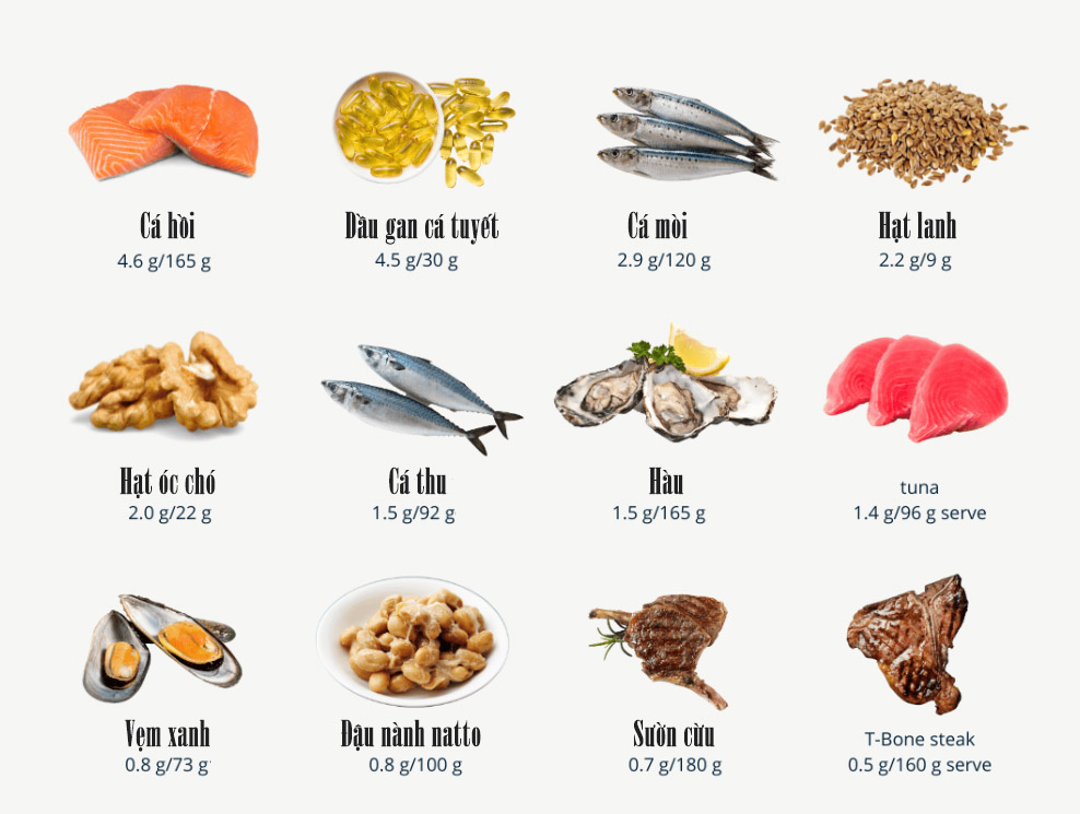 Cách chọn thực phẩm giàu omega-3 hiệu quả