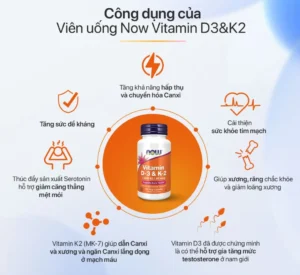 Vitamin D3K2 có tác dụng gì? Giúp tăng hấp thu canxi, hỗ trợ xương chắc khỏe, đồng thời góp phần bảo vệ sức khỏe tim mạch và hệ miễn dịch.