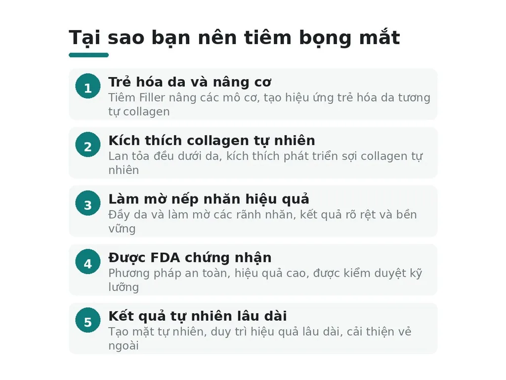 Tại sao bạn nên tiêm bọng mắt?