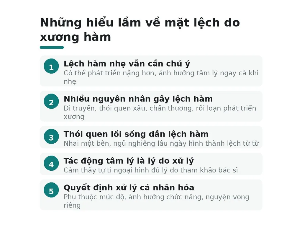 Những hiểu lầm phổ biến về mặt lệch do xương hàm là gì?