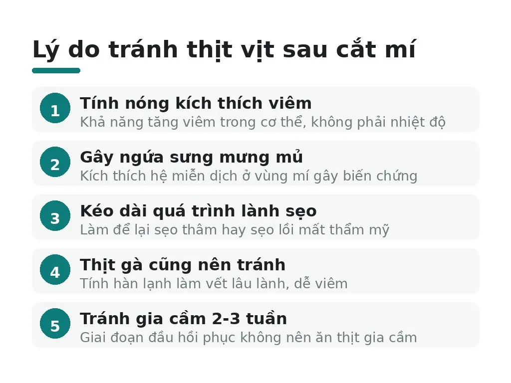 Tại sao thịt vịt có tính nóng không nên ăn sau cắt mí?