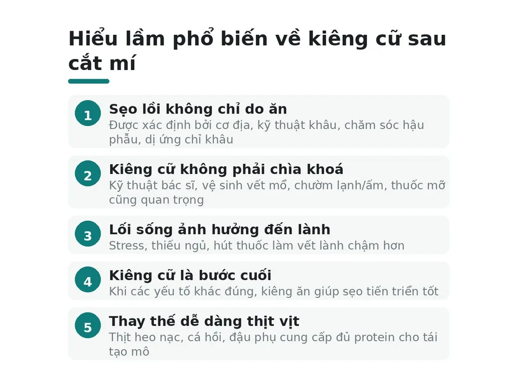 Những hiểu lầm phổ biến nào về kiêng cữ sau cắt mí?