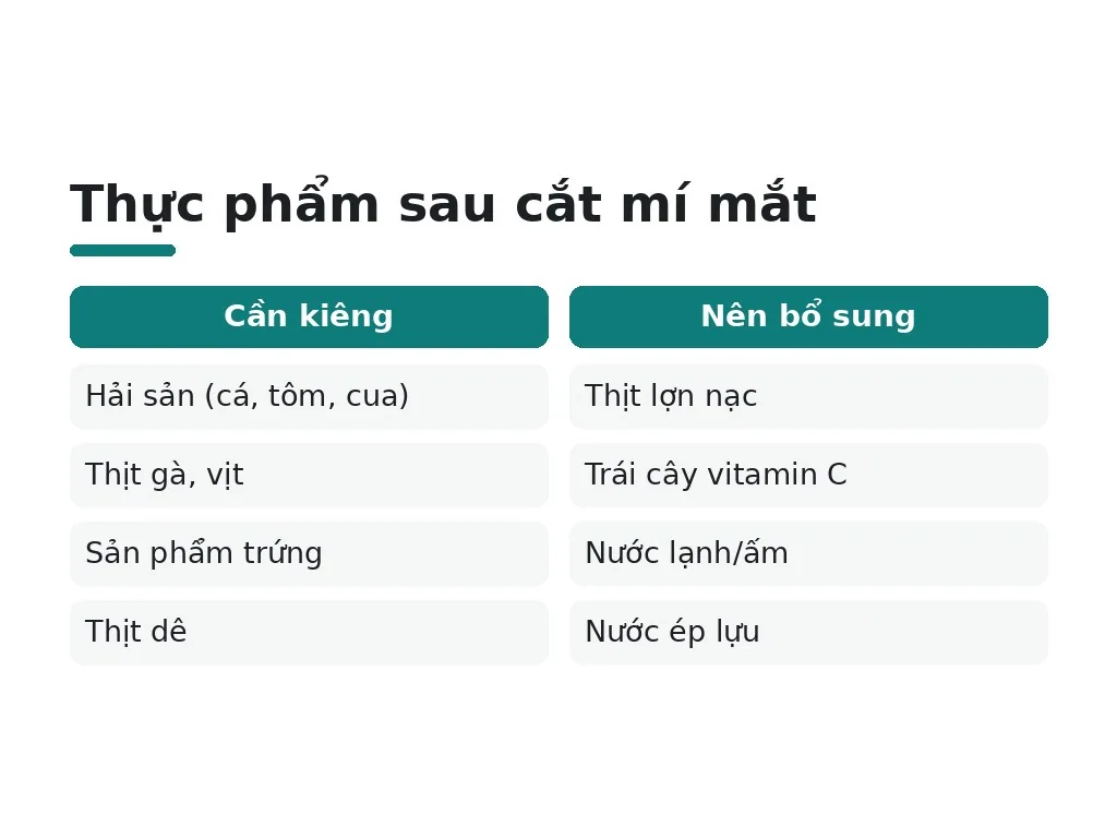Có thực phẩm nào để thay thế thịt dê?