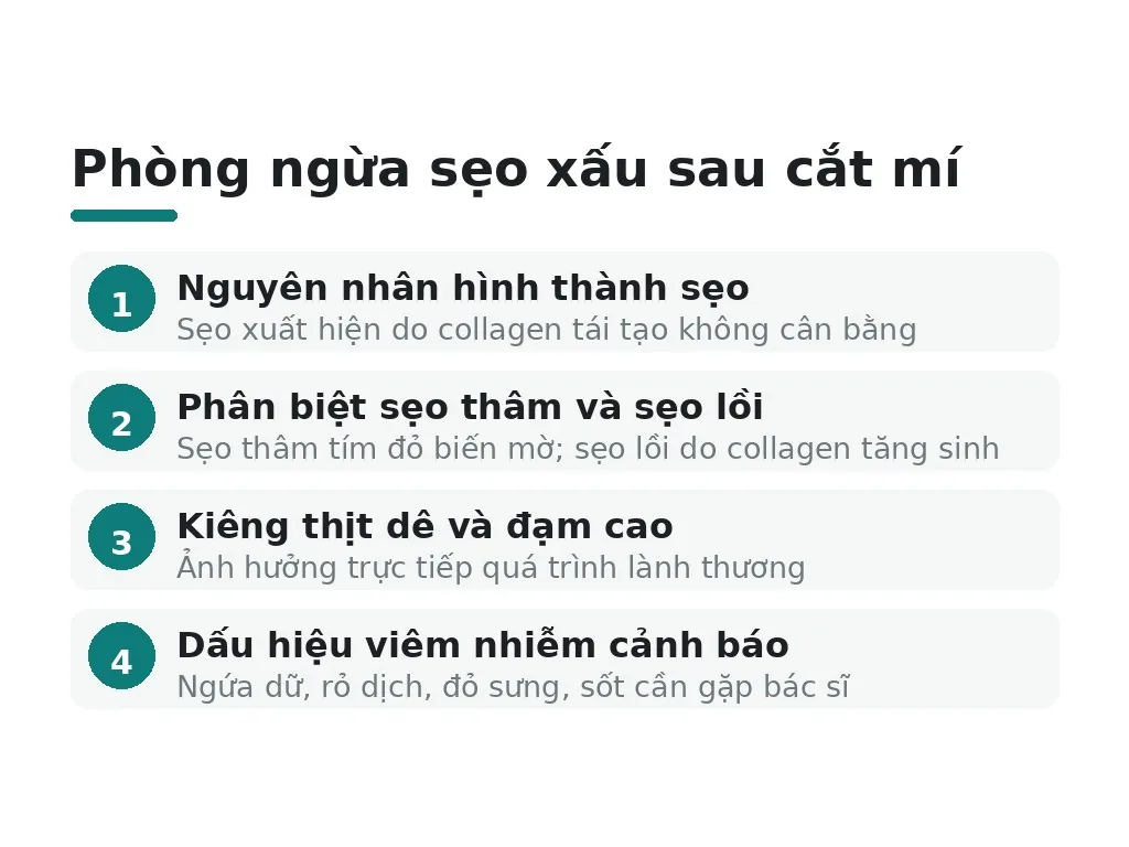 Làm sao phòng ngừa sẹo xấu sau cắt mí?