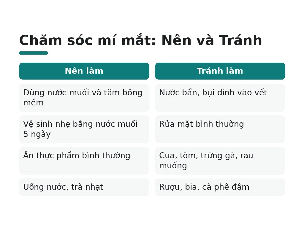 Chăm sóc mí mắt trước khi cắt chỉ