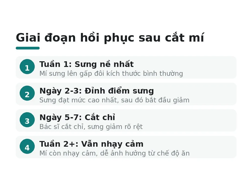 Tại sao cắt mí lại cần kiêng một số thực phẩm?