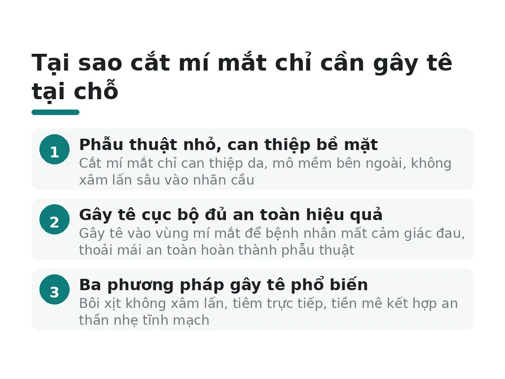 Tại sao cắt mí mắt chỉ cần gây tê tại chỗ?
