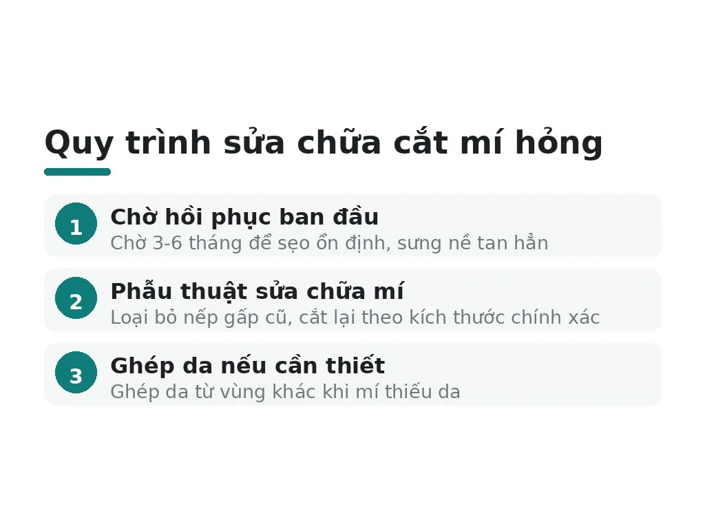 Làm thế nào để khắc phục cắt mí không nhắm được?