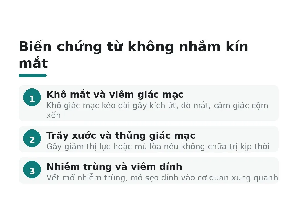 Những biến chứng nguy hiểm nào có thể xảy ra khi không nhắm kín mắt?