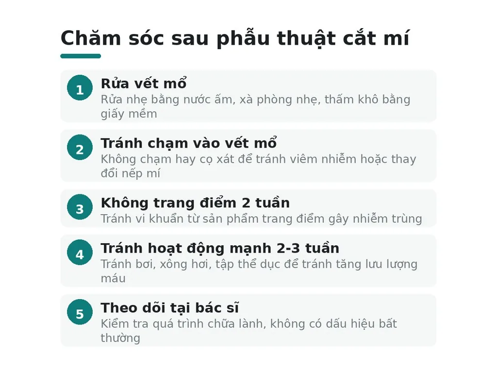 Rủi ro và cách chăm sóc sau phẫu thuật là gì?