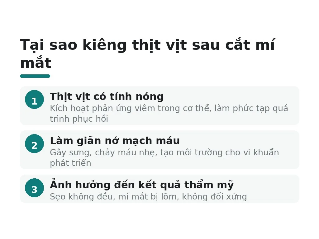 Tại sao phải kiêng thịt vịt sau cắt mí mắt?