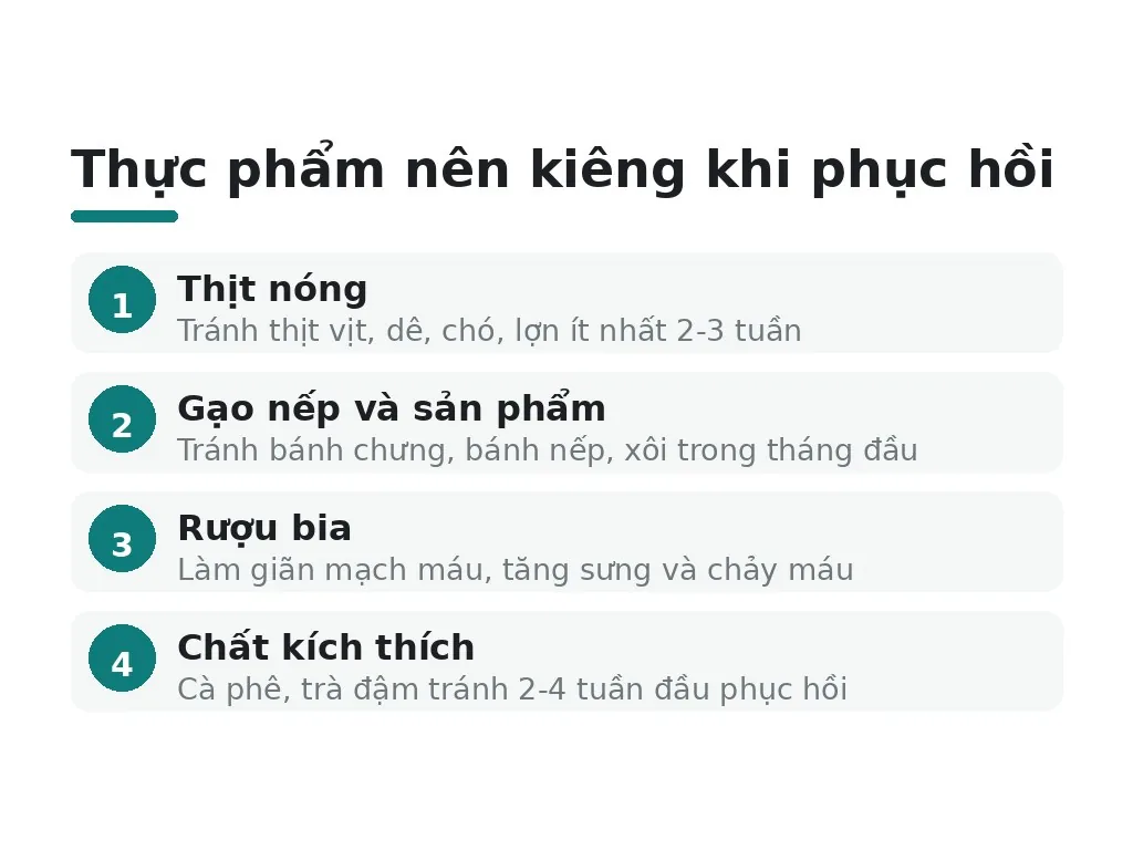 Nên kiêng những thực phẩm nào trong giai đoạn phục hồi?