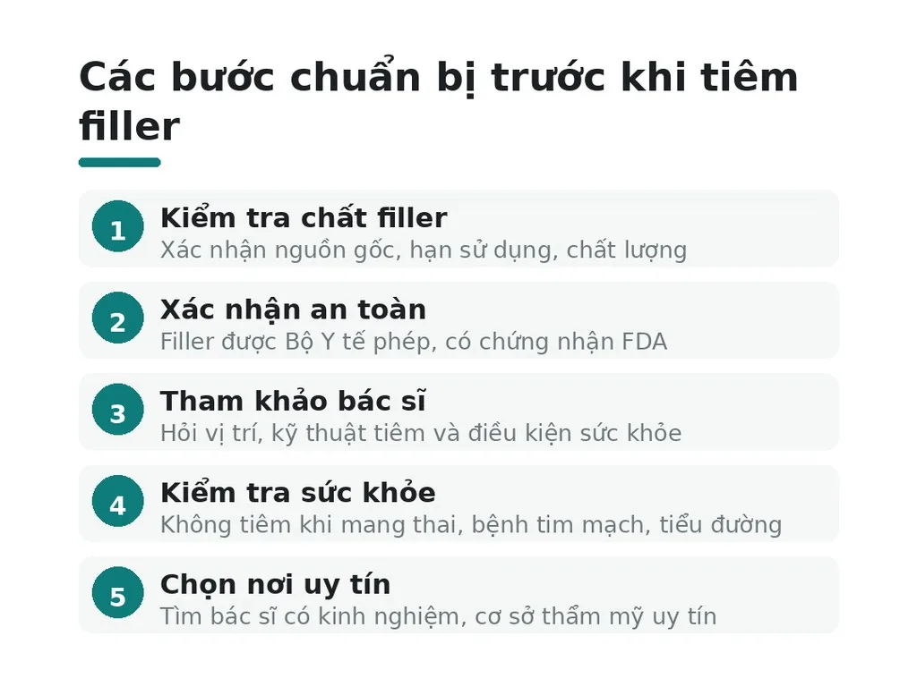 Cần lưu ý gì sau khi tiêm filler bọng mắt?
