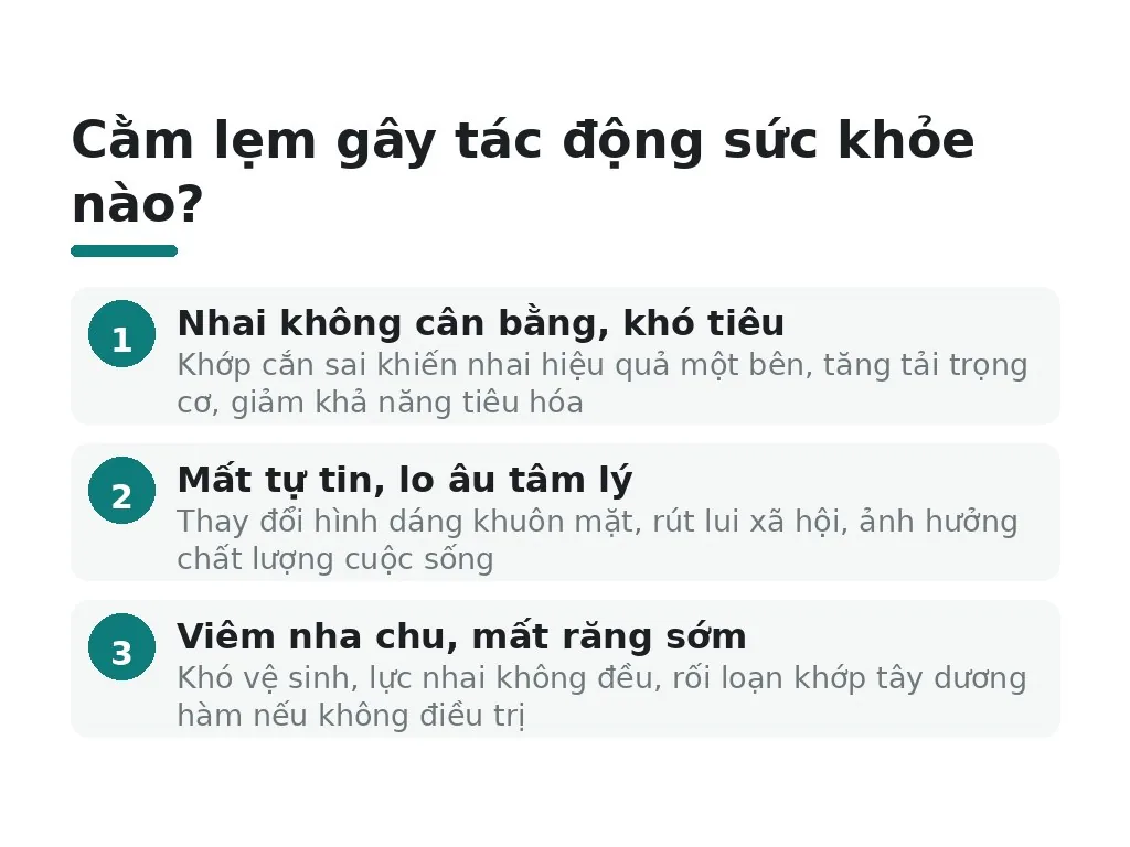 Cằm lẹm gây tác động sức khỏe nào?