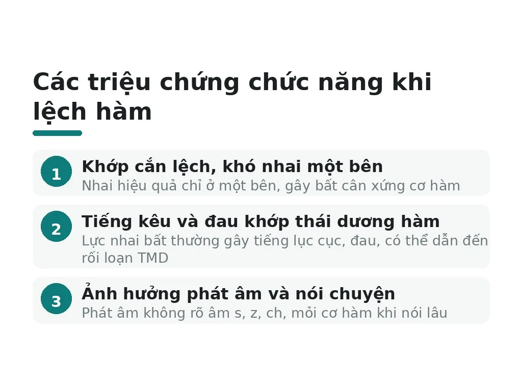 Các triệu chứng chức năng khi nhai, nói, đau hàm là gì?