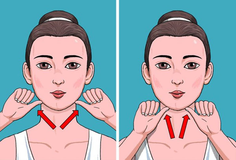 Chẩn đoán mặt lệch và đau khớp thái dương hàm bằng gì?