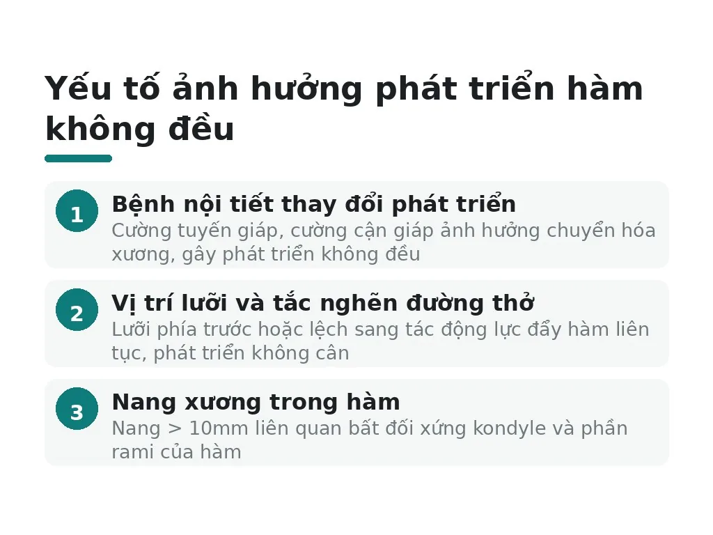 Yếu tố phát triển và bệnh lý nào ảnh hưởng đến hàm?