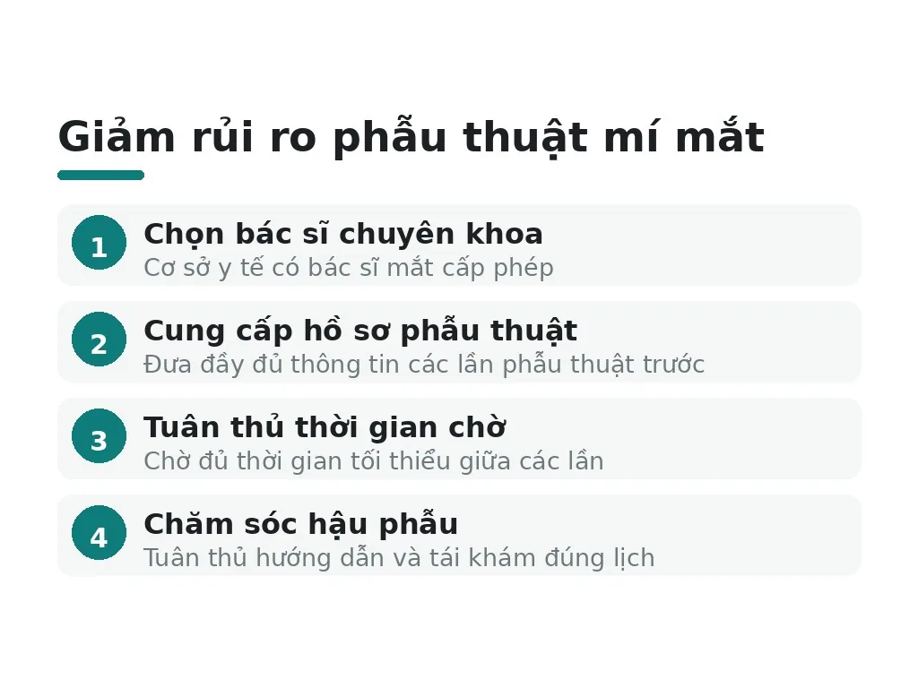 Làm sao để giảm rủi ro khi phẫu thuật mí mắt nhiều lần?