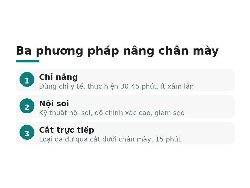 Khi nào nên chọn nâng chân mày thay vì cắt mí?