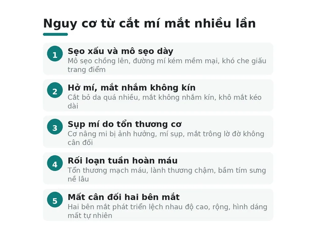 5 nguy cơ cần cẩn thận khi cắt mí mắt nhiều lần