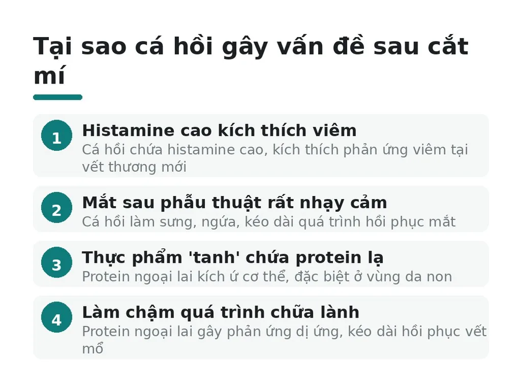 Tại sao cá hồi gây vấn đề sau cắt mí