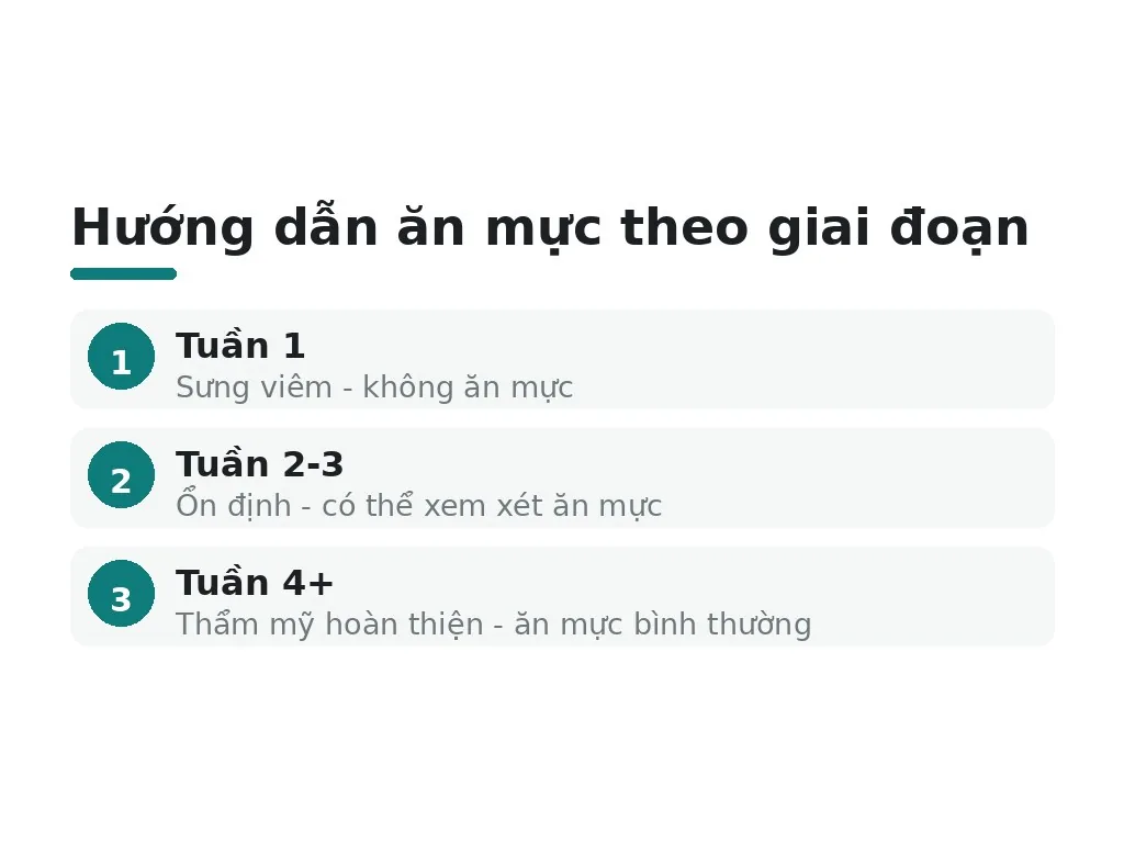 Hướng dẫn ăn mực theo giai đoạn