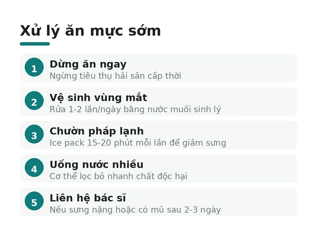 Vô tình ăn mực sớm thì sao?
