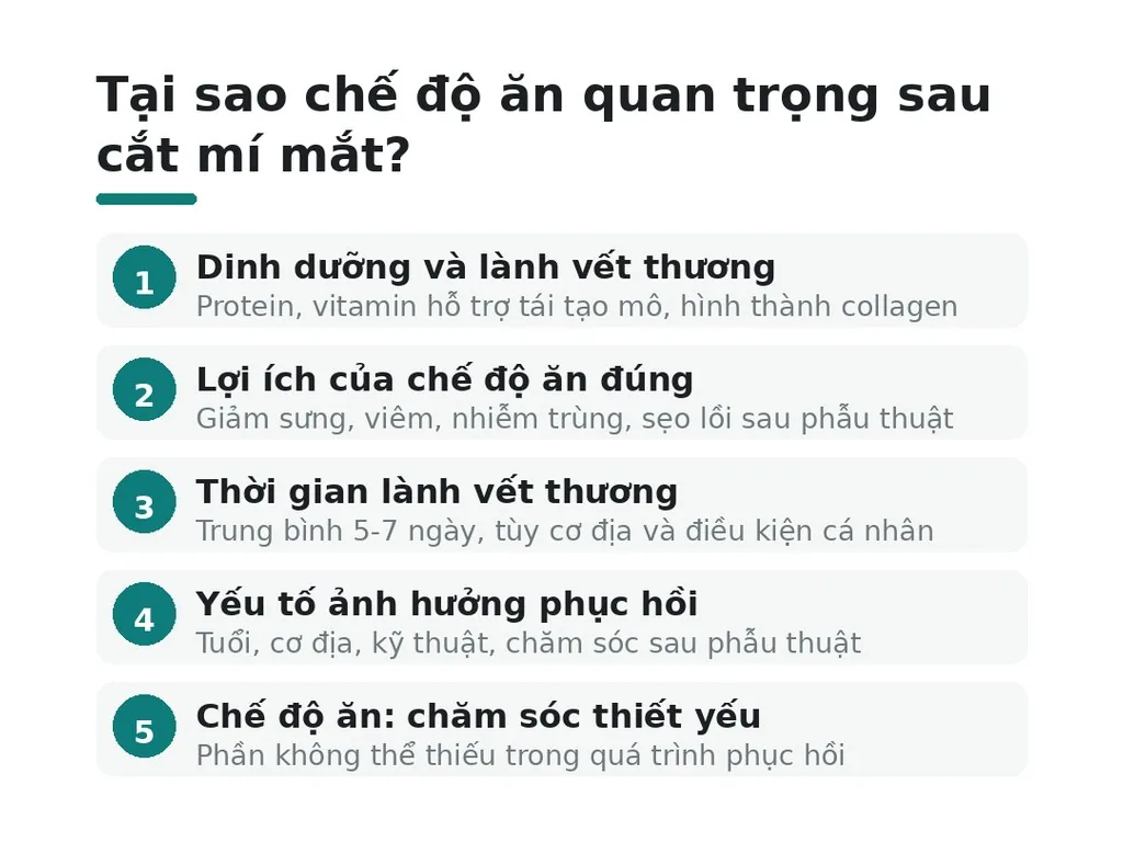Tại sao chế độ ăn quan trọng sau cắt mí mắt?