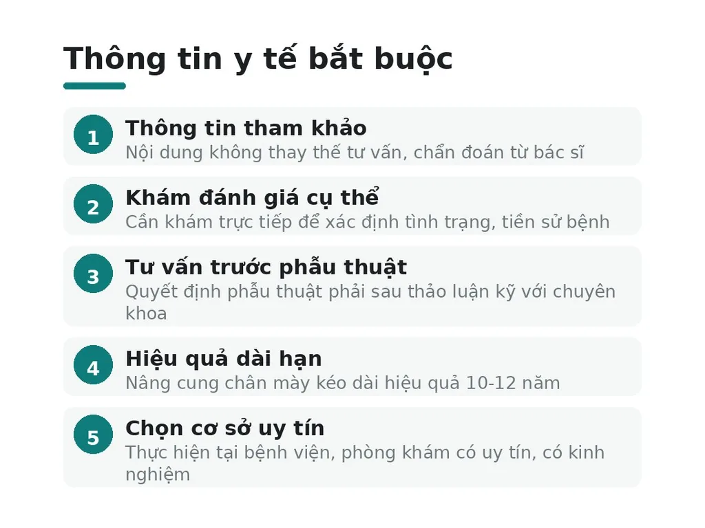 Thông tin y tế bắt buộc