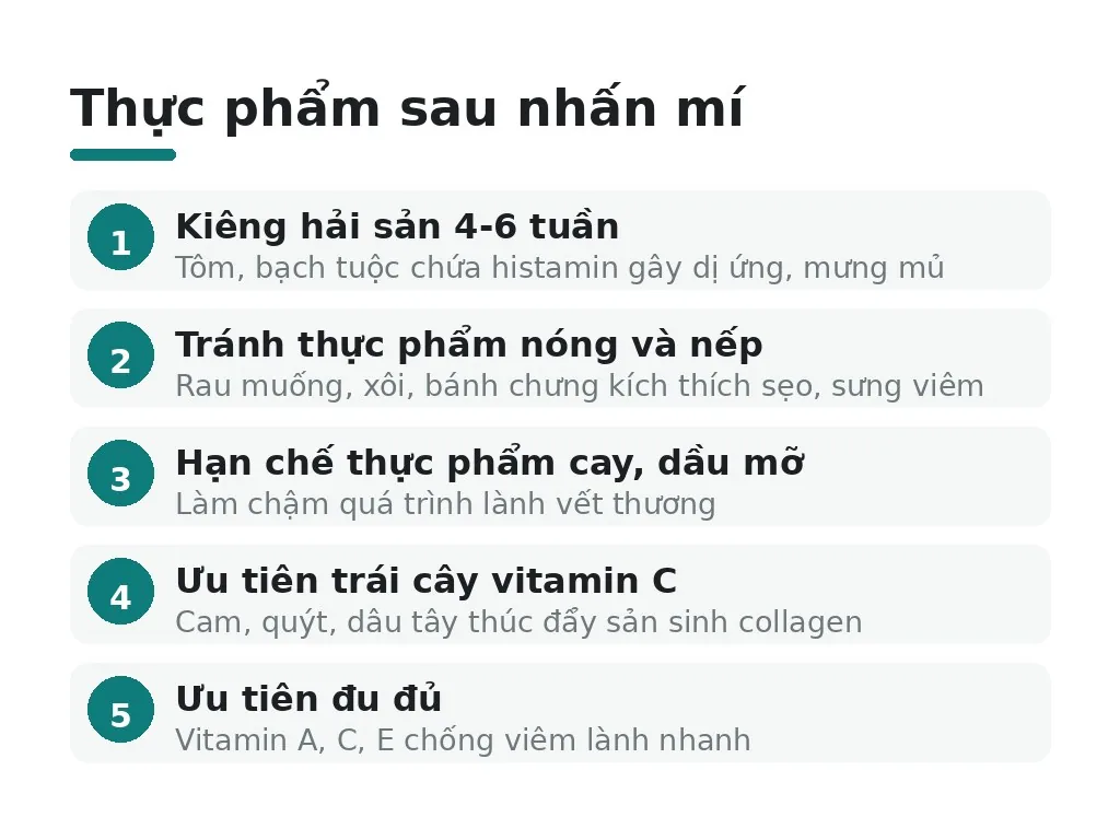 Thực phẩm nên và không nên ăn để mau lành sau nhấn mí?
