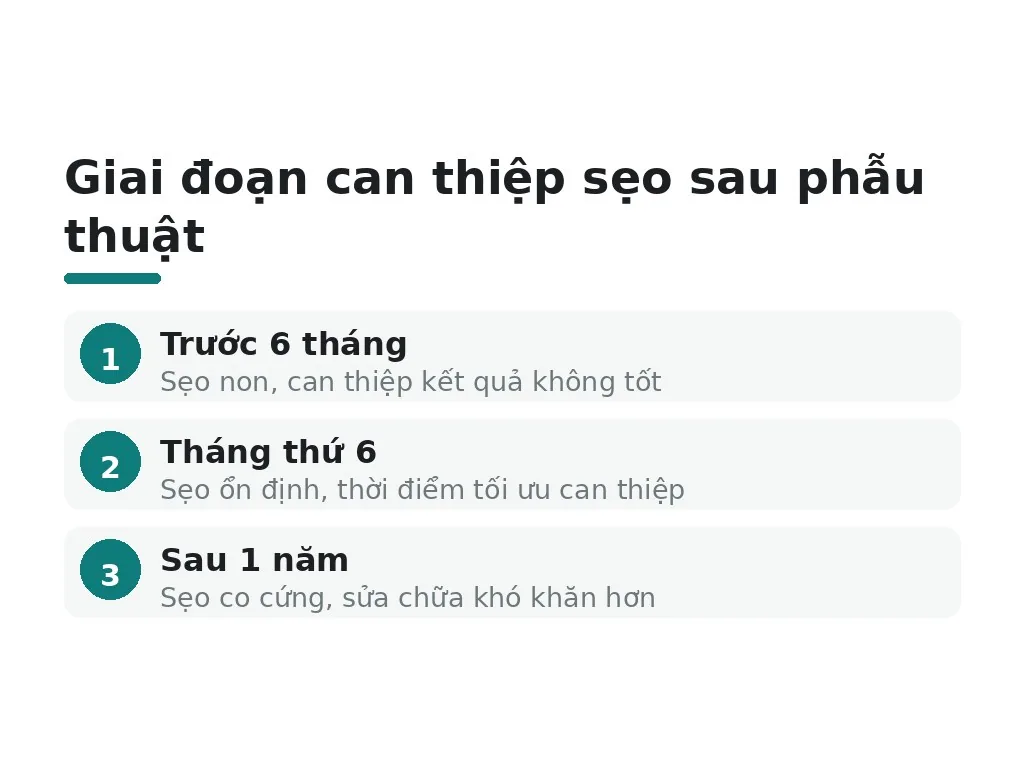 Khi sẹo đã hình thành: các giải pháp điều trị