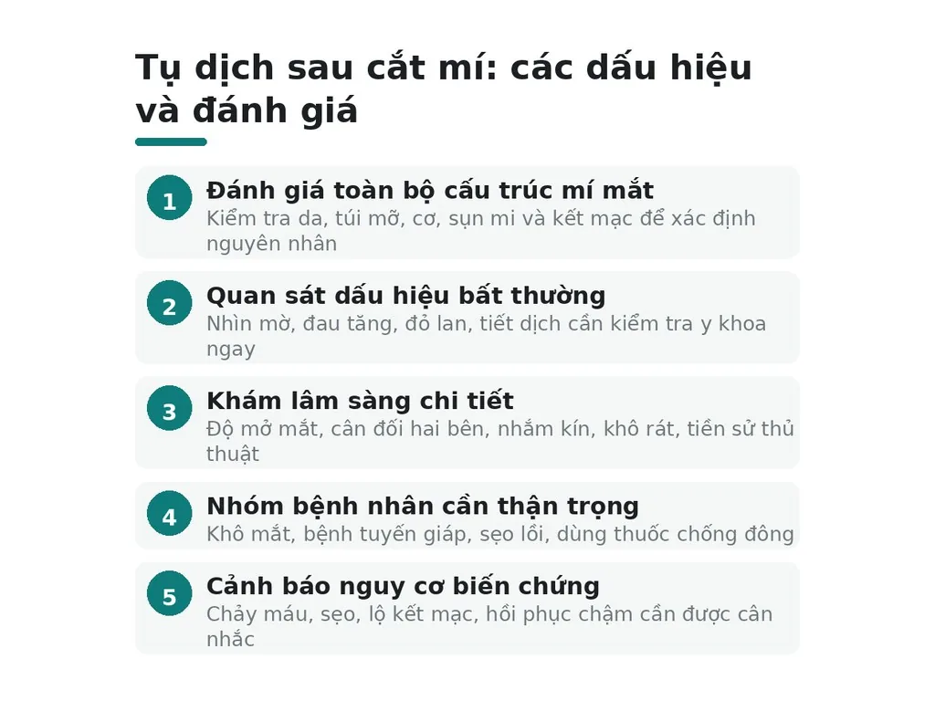 Tụ dịch sau cắt mí có dấu hiệu gì?