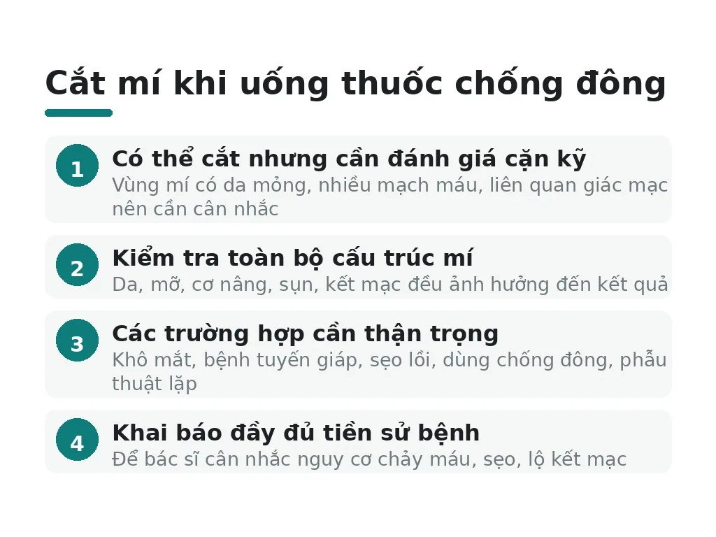 Uống thuốc chống đông có cắt mí được không?